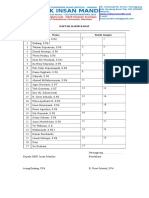 Daftar Hadir Rapat