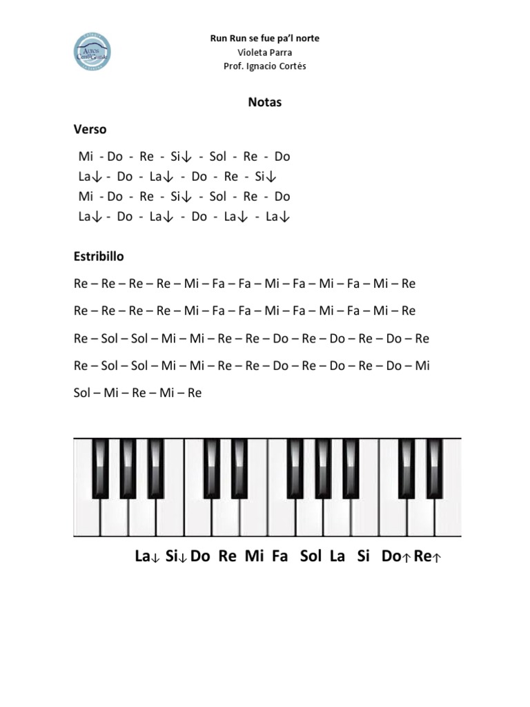 Run Run Se Fue Pal Norte Letra Acordes