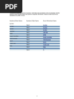 Numbers Sheet Name Numbers Table Name Excel Worksheet Name