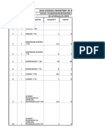 2019 Schools Inventory of Books