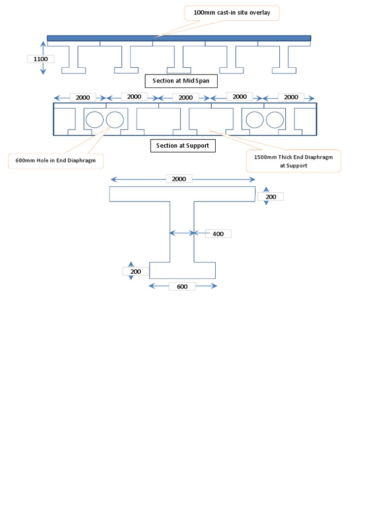 Structural Details for Diaphragm Design | PDF