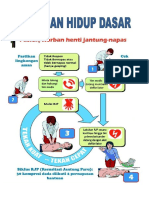 Bantuan Hidup Dasar