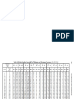 Design of Leaf Jig