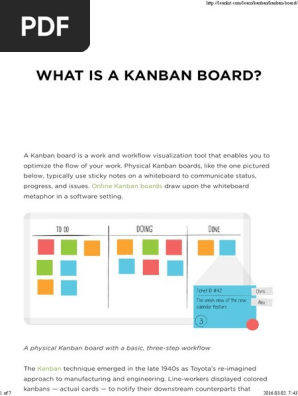 What is a Kanban Board - LeanKit
