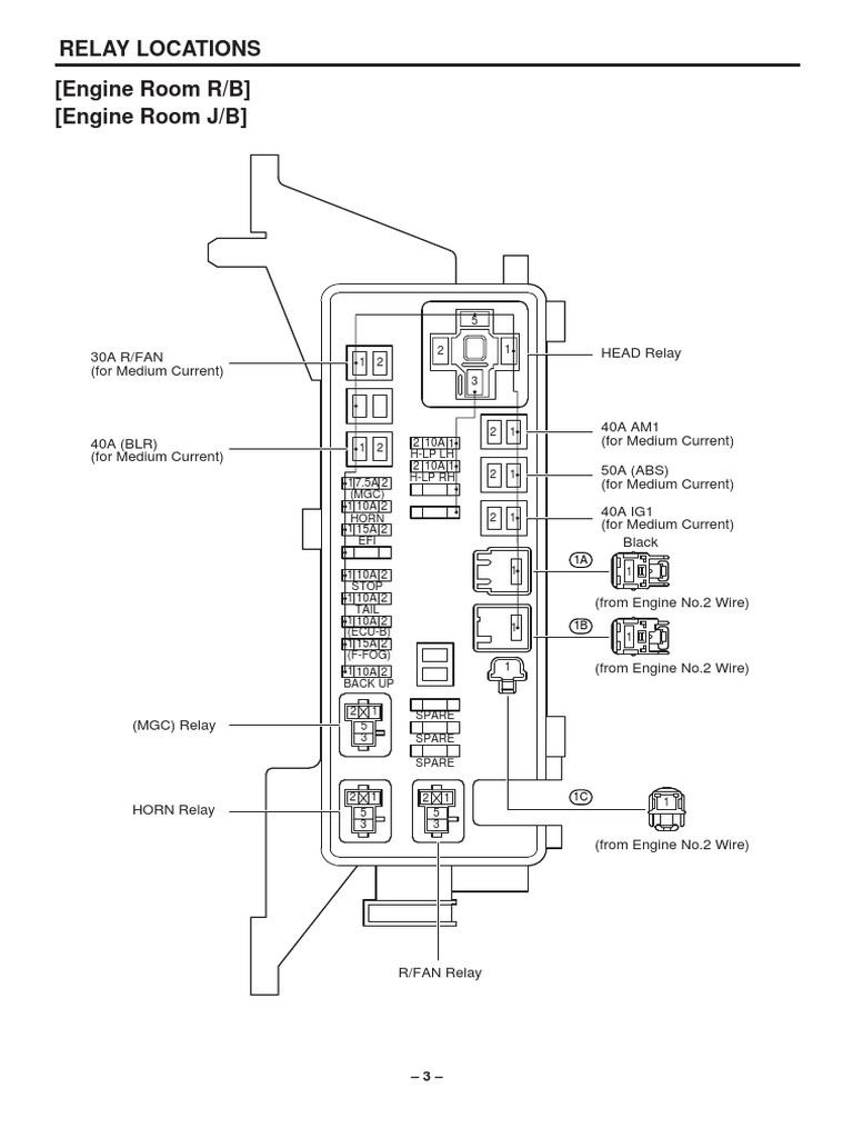 Engine Room Relay Locations Guide | PDF