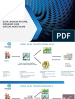 Alur Layanan Managed Care Owlexa Healthcare PDF