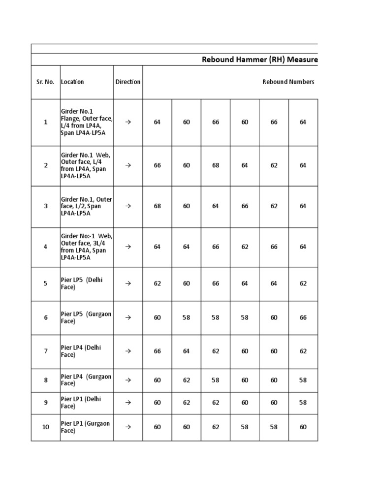 Rebound Hammer 1 PDF