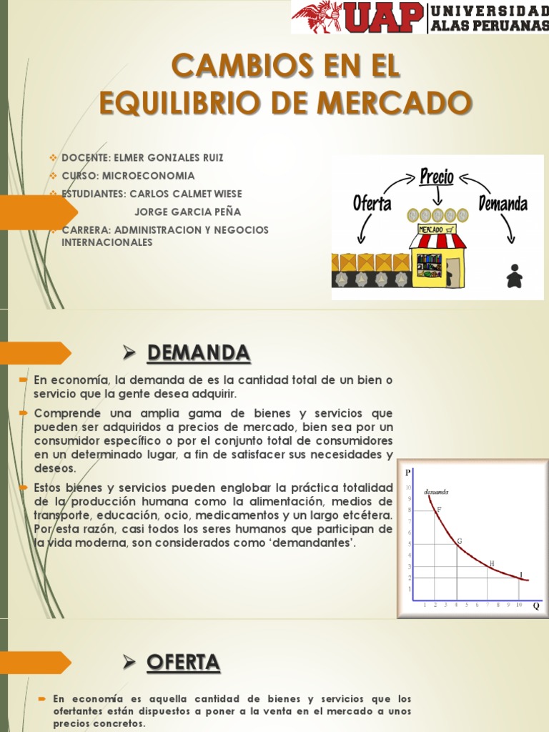 Cambios en El Equilibrio de Mercado | PDF | Precios | Oferta y demanda