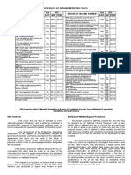 Schedules of Alphanumeric Tax Codes