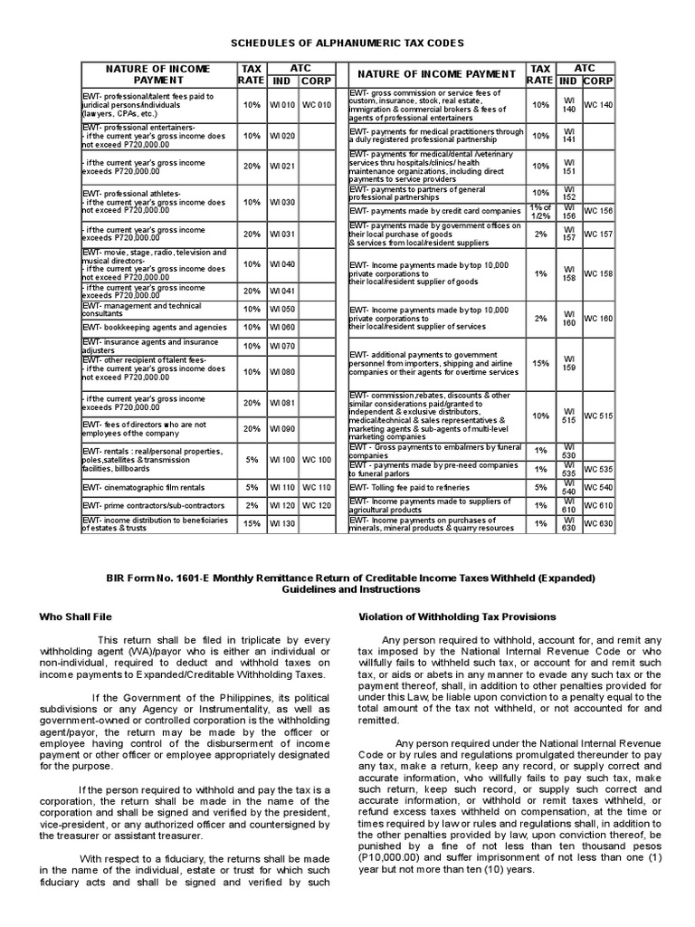 ATC Codes | PDF | Withholding Tax | Public Finance