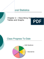 Behavioral Statistics: Chapter 2 - Describing Data With Tables and Graphs