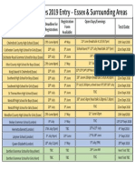 11+ Important Dates - 2019 Entry