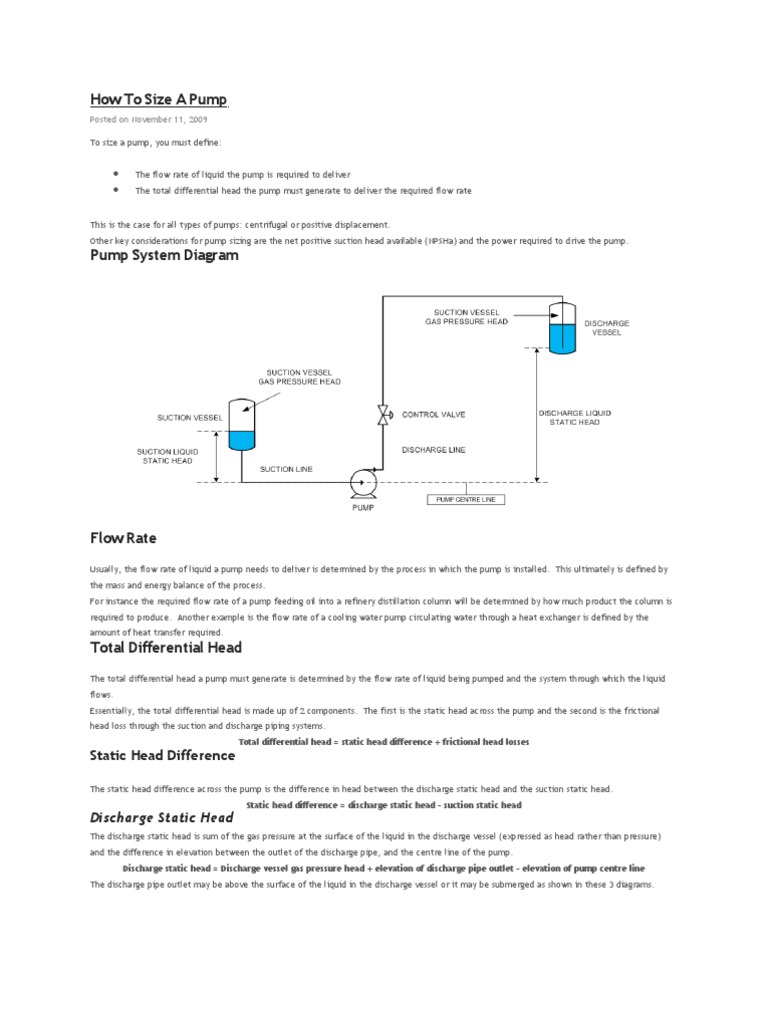 How To Size A Pump Pump Pressure