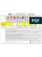 SSE-S-004 Criterio de Clasificacion de Mercancia Peligrosa