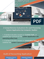 Auditing Computer Processing General Concept
