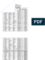 Elective Course Selection For 5TH Yr Ceng 2011