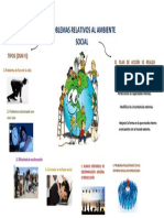 Material de Apoyo PDF