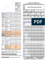 1.-Tabla Líneas_2014.pdf