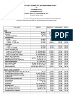 2016 Docket Fees