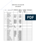 Kebutuhan Anggaran Ppi