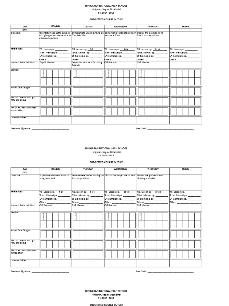 Hinigaran High School Course Outlay 2017-2018 | PDF | Areas Of Computer ...
