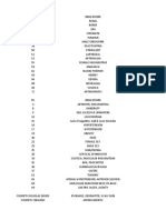 Combinations of Father Muller Specific Tablets