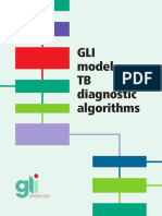 GLI Algorithms