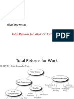 Compensation Also Known As Or: Total Returns For Work Total Rewards