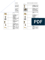 Examen de Vasos Sagrados