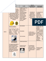 Trabajo de Oscar Acosta