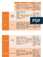 TIPOS DE CONTRATOSelvin.docx