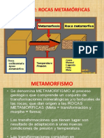 Formulario -Fisica II