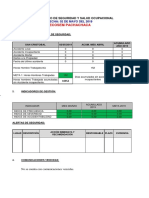 Reporte Diario de Seguridad 02-05-19