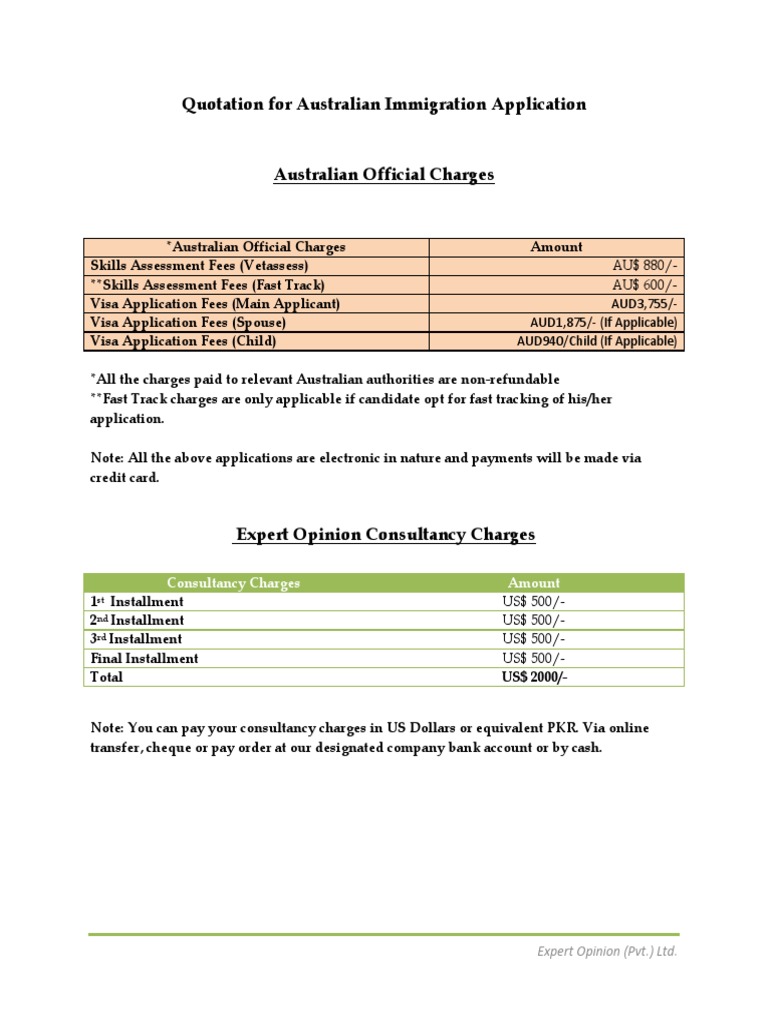 Australian Immigration Application Charges and Payment Schedule A