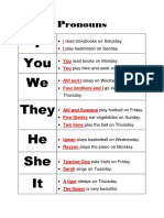 I You We They He She It: Pronouns