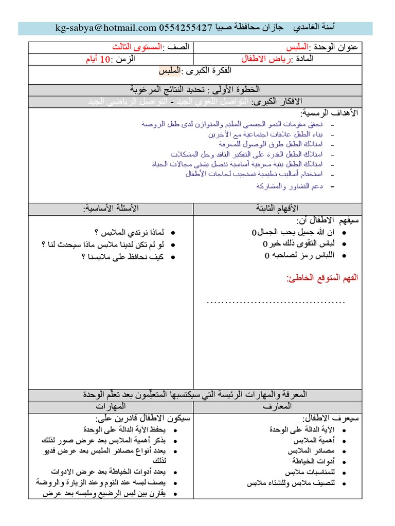 تحضير وحدة الملبس Pdf