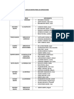 Lista de Grupos para Las Exposiciones