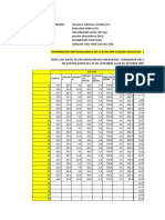 Imformatica