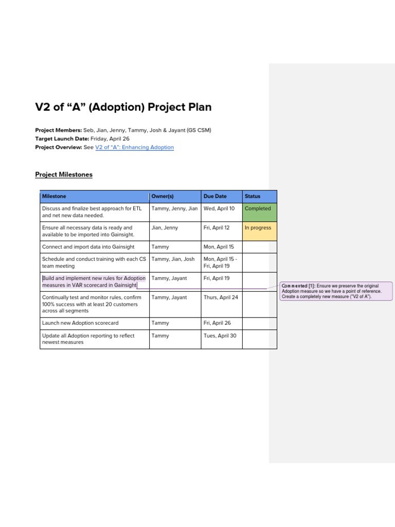Gainsight Adoption Project Plan V2 | PDF | Login | Computing