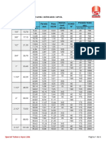 tabela-tubo-schedule pressao de teste.pdf