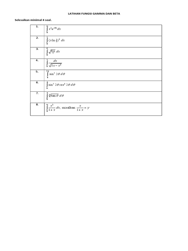 Latihan Soal Fungsi Gamma dan Beta | PDF | Teaching Methods & Materials