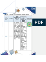 Tarea 1 Estructura Molecular