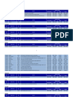 Agencias Servipagos Mar2017