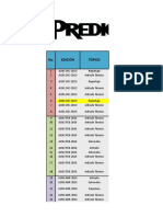 Tabla Indice