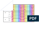 Diagrame de Functionare