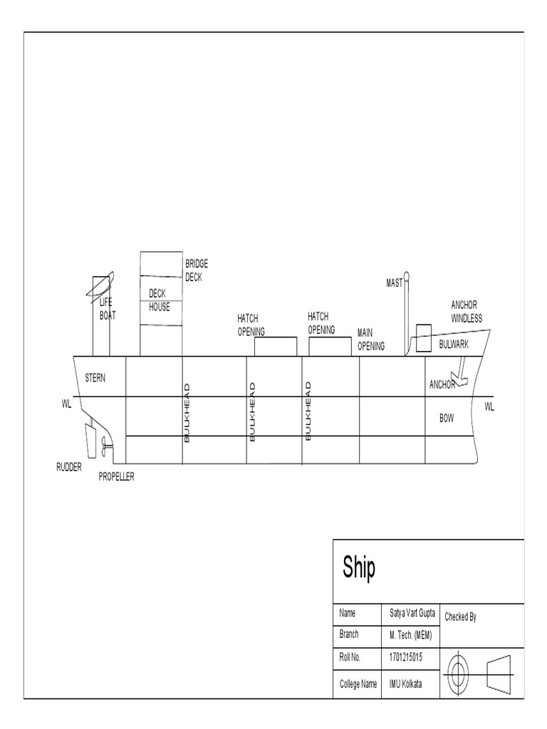 Wheel Casing Model44 | PDF