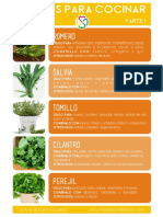 Hierbas para cocinar.pdf