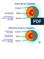 ESTRUCTURA DE LA LITOSFERA.docx