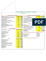 Etats Financiers Exercice 2018 - Solibra Ci