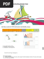 LTE & 3G Overshooting Sample Case